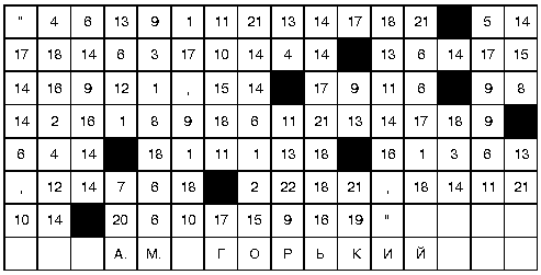 Криптограмма «Ф.М. Достоевский»